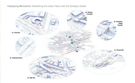 Brett Walter project