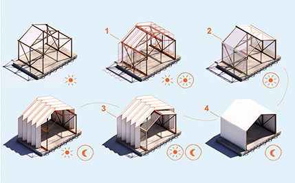 Florence Primeau-Marcoux project